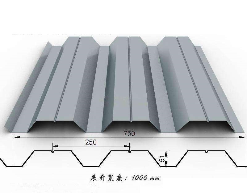 楼承板系列